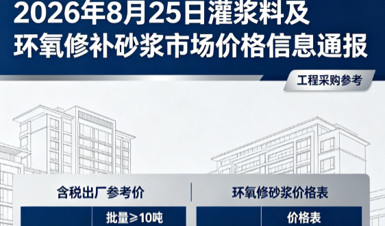 沁县2026年8月25日灌浆料及环氧修补砂浆市场价格信息通报